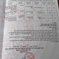 Chính Chủ Cần Bán Mảnh Đất Nhỏ Xinh Tại Thái Bình - Mai Lâm. Diện Tích: 42.6M2