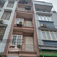 Văn Quán -Chiến Thắng -Phùng Hưng-Yên Xã -Xa La -Phân Lô Vỉ Hè - Ô Tô Đỗ - Kinh Doanh Đỉnh