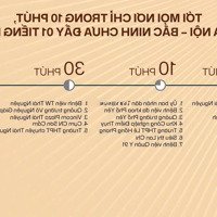 Đất Nền Homie City Phổ Yên, Thái Nguyên 22 Triệu/M2 Đối Diện Samsung, Gần Lotte Thái Nguyên