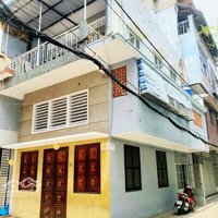 Đường Xe Tải Thông 8, Căn Góc 2 Mặt Tiền, Ngang 5M X 8M , Không Lộ Giới, Ngay Cv Lê Thị Riêng.