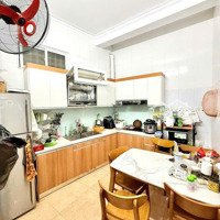 Bán Đất Tặng Nhà 4 Tầng 52M2, Sổ Đỏ Đẹp, Ô Tô Vào Nhà, Kinh Doanh, Đầu Tư , Gần Học Viện Tài Chính