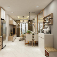 Cho Thuê Căn Hộ Rivera Park,Diện Tích88M2, 2 Phòng Ngủ 2 Vệ Sinh Giá 16 Tr/Th Liên Hệ: 0909 242 853 Nhà Đẹp Thoáng Mát