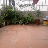 Chính Chủ Bán Nhà Ngõ 126 Vĩnh Hưng, Quận Hoàng Mai, 30M2X5Tầng + 10M2 Sân Để Xe, View Hồ Sinh Thái