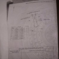Mặt Tiền Kinh Doanh 18A Hòa Thuận Đạt Lý Tp Bmt.