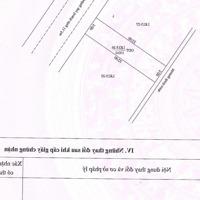 Bán Đất Tại Khu Đô Thị Dương Ngọc, 2,2 Tỷ, 110M2, Cách Biển 200M, Gần Chợ, Đất Đẹp Để Đầu Tư