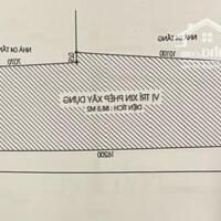 Kim Mã - Đất xây CCMN - Apartment - GPXD 7T có hầm - Chỉ 200tr/m2.