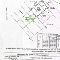 Bán Đất Đường 12M, Gần Trường Đại Học Nguyễn Tất Thành, Khu Nhà Lầu