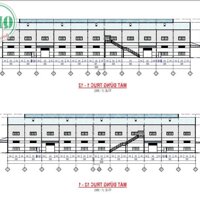 Cho thuê nhà xưởng 10.000 m2 KCN Đồng Xoài 3, Tiến Hưng, Bình Phước