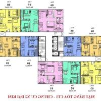 Cần bán vài suất ngoại giao dự án X2 Đại Kim 77-123m2, 2-3 ngủ. Sổ vĩnh viễn. 0907 833 787