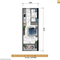 Tư Vấn Chuyên Sâu Dự Án Sun Group - Xanh Island - Quỹ Căn Ck 15%, Nhiều Sự Lựa Chọn Căn Tầng Đẹp