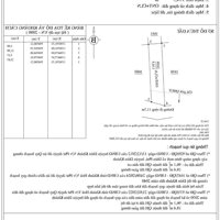 Bán đất mặt tiền Hương Lộ 45 - Diên Phú gần Cầu Voi phù hợp kinh doanh buôn bán