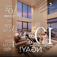Căn Hộ 1Br Giá Tốt Nhất The Filmore Da Nang,Chỉ Thanh Toán 10%, Miễn Lãi 18 Tháng, 8.5% 3 Năm Đầu