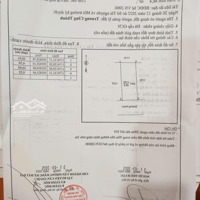 Nhà 1T 1L,Diện Tíchsàn 110M2, Tại Đường 835B, Xã Phước Hậu, Sổ Riêng Vay 900 Triệu Chính Chủ Thương Lượng