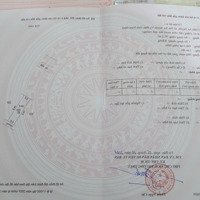 Siêu Phẩm Đất Nền Kđt Đại An - Vụ Bản