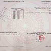 Bán Đất Củ Chi Ngay Quốc Lộ 22, Tỉnh Lộ 2, 80M2-100M2, Giá Chỉ 1.8/Nền, Đường Vô 12M,Điện Âm,Mặt Tiền8M