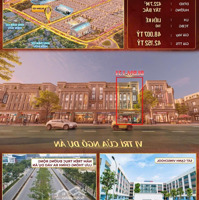 Biệt Thự Đlbm Nằm Ngay Trên Trục Xương Sống Của Dự Án Mặt Tiền To Rộng, Thoáng Vinhomes Wonder City