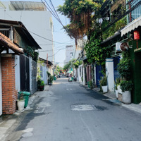 Bán Đất 130M2 Ngang 5,5M Kiệt Ô Tô Lê Hữu Trác Thông Nguyễn Văn Thoại , Tây Nam, Giá Tốt Đầu Tư