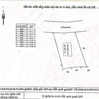 Bán Đất Ngộp Gần Kcn Nghĩa Thành - Châu Đức, Diện Tích 741M2 Giá Ngôp