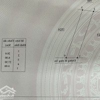 Bán Nhà Riêng Tại Xã Diên An, Diên Khánh, Khánh Hòa, 1,9 Tỷ, 158M2, View Đẹp, Chính Chủ