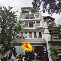Chính Chủ Cho Thuê Phòng Chdv Mới Xây Ngay Gần Etown P13 Tân Bình