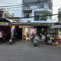 Cho Thuê Mặt Bằng Kinh Doanh Ngay Chợ