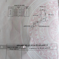 Hôm Nay Bên Em Mở Bán 1 Lô F0 Trung Tâm Tại Tân Dương- Giá Đầu Tư Nhỉnh Tỷ