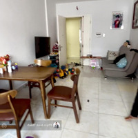 Bán Căn Hộ Chương Dương Home 2 Phòng Ngủ 1 Vệ Sinh55M2, Giá Bán 2Tỷ050. Liên Hệ: 0903.353.304