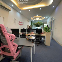 Cho Thuê Văn Phòng Tầng Trệt Vớidiện Tích100 - 140M2 - 150M2 Khu Him Lam Quận 7. Giá Từ 20 - 26 Triệu/Tháng