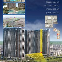 Bán Căn Hộ 2 Phòng Ngủ 1 Vệ Sinhtại Masteri Trinity Square, 3,306 Tỷ, 61M2, Nghĩa Trụ, Văn Giang, Hưng Yên