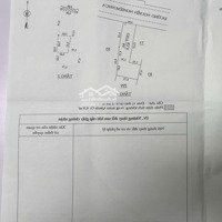 Chính Chủ Đi Úc Định Cư Cần Bán Nhà Mặt Tiền Trung Tâm Thành Phố Quảng Ngãi