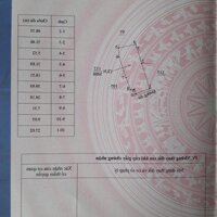 Chính chủ bán 3008m2 đất tại huyện Đắk Song, Đắk Nông giá chỉ 350tr
