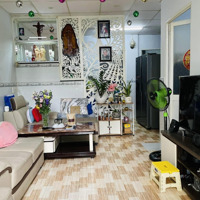 Quận 11 - Âu Cơ| Dòng Tiền Sẵn 80 Triệu/Tháng 180M2 (Ngang Trên 4M Nở Hậu Hơn 10M)| 30 Phòng Vừa Ở