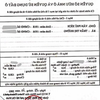 121M2Hẽm Xe Hơilạc Long Quân, P. 11, 9Tỷ9, Không Qh Lộ Giới