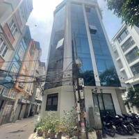 Đầu Tư-Siêu Hiếm,Bán Đất Diện Tích: 43M2-Cực Hiếm Thanh Liệt, Kinh Doanh, Đường 2 Ô Tô. Giá Bán 8.6 Tỷ