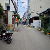 Hàng Chưa Qua Đầu Tư Có 2 Lô Mỗi Lô 71M2- Thích Hợp Xây Chdv Ngay Sát Đại Học Ngân Hàng.