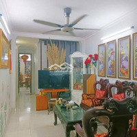 Tôi Chính Chủ Bán Nhà Tt Quận Thanh Xuân- Ngõ 3 Gác-Gần Phố-55M2-8Tỷ