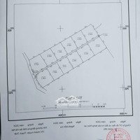Đất Sẵn Sổ Hồng Cc, Đường Oto Tránh Giá Chỉ Hơn 10 Triệu/M Vị Trí Trung Tâm Cách Metro Chỉ 300M