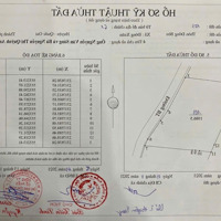 Chính Chủ Bán Lô 1986M Bám Mặt Đường 60M, Đất Vuông Vắn, Đường Oto Tránh Nhau Xung Quanh Phân Lô