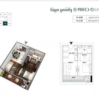 Bql Cập Nhật Quỹ Căn Bán Trong Tháng 04/2025, Tầng Đẹp, View Thoáng, Miễn Trung Gian