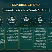 Đất Nền King Hill Liền Kề Eco Retreat 220Ha, Cosy 143Ha, Sổ Sẵn, Giá Rẻ Cho Nhà Đầu Tư