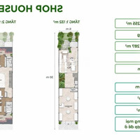 Hành Trình Mua Shophouse Eco Retreat Long An Cơ Hội Vàng Cho Nhà Kinh Doanh Thông Thái - Booking