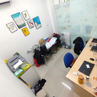 Văn Phòng Có Sẵn Bàn Ghế Chất Lượng Cho Nhóm 3-4 Người, Miễn Phí Đặt Cọc
