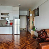 Gửi Đến Quý Anh/Chị Giá Sang Nhượng T4/2025 Các Căn 2 Phòng Ngủtừ 2Tỷ450, Hỗ Trợ Vay Bank 4,5%Năm