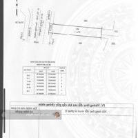 Bán Đất Mặt Tiền, - Chợ Hóc Môn, 150M² (Tc)Ngang 5M)- Đường 16M, Kinh Doanh Tốt- 7.4 Tỷ Tl