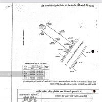 Duy Nhất 1 Lô Đất Mặt Tiền Đường 7, P. Linh Tây, Thủ Đức, Sát Mặt Tiền Phạm Văn Đồng