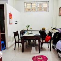 BÁN NHÀ NGÕ THỊNH QUANG.QUẬN ĐỐNG ĐA,NGÕ THẲNG -THÔNG BA GÁC- GẦN Ô TÔ