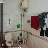 Bán Nr Đẹp Xuất Sắc 4,3 Tỷ, 23M2 Tại Thịnh Quang, Đống Đa, Hà Nội