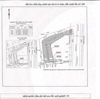 Đất giá rẻ tại quận 7 với 4 bề sông nước, gần hoa viên và các nút giao quan trọng