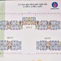 Bán quỹ căn Thương Mại dự án CT3 Kim Chung, Đông Anh 40-74m2, 1-3 ngủ. Sổ đỏ. 0907 833 787
