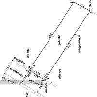 Bán Đất Hẻm Xe Hơi Đường Số 8, Phường Linh Trung, Thành Phố Thủ Đức